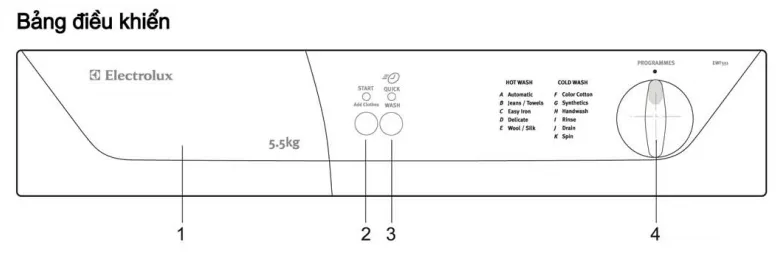 Hướng dẫn cách sử dụng máy giặt Electrolux EWF551 với 4 bước