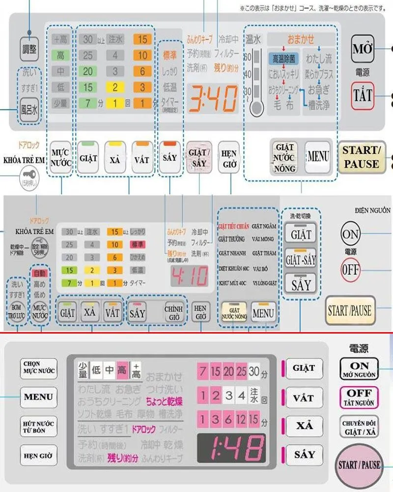 Hình ảnh chi tiết hướng dẫn sử dụng máy giặt Hitachi BD-V1 nội địa Nhật