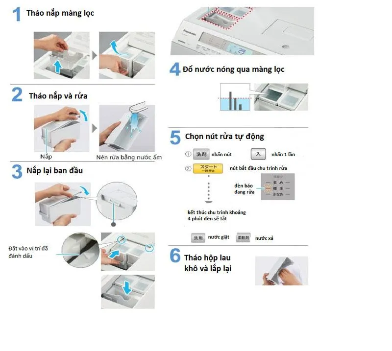 Các chế độ giặt và sấy phổ biến trên máy giặt Nhật nội địa