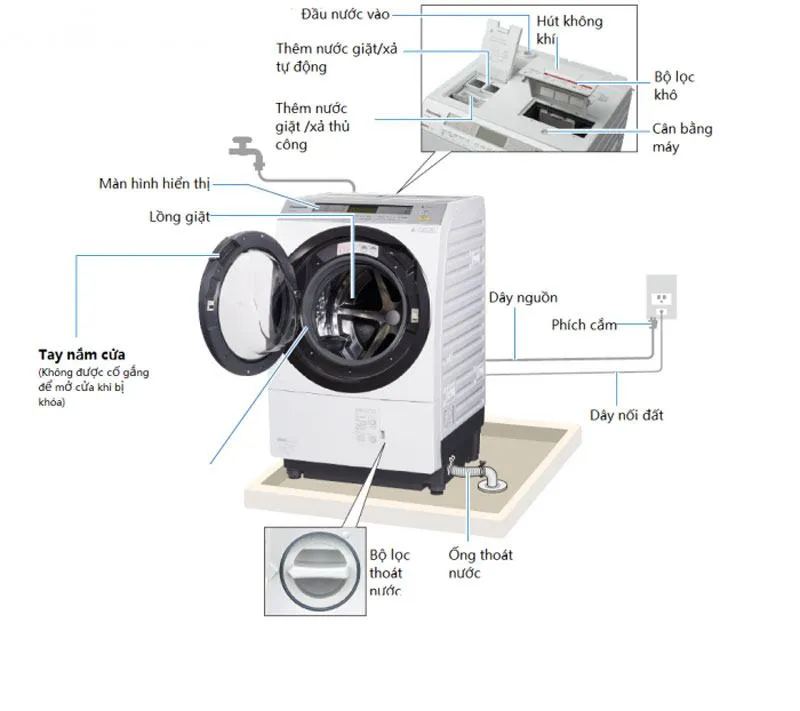 Tổng quan các nút chức năng trên máy giặt Nhật nội địa