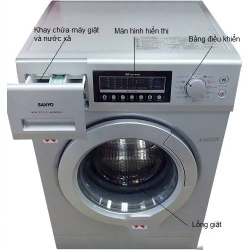 Minh họa các phím chức năng trên máy giặt Sanyo ASW 95S1T cửa ngang