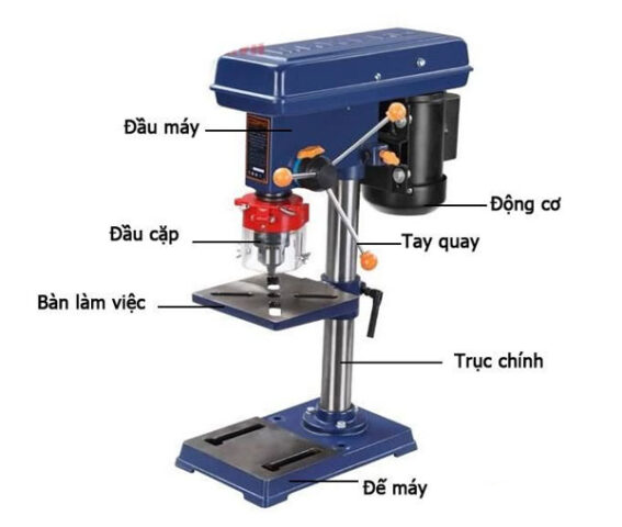 Các bộ phận trên máy khoan bàn