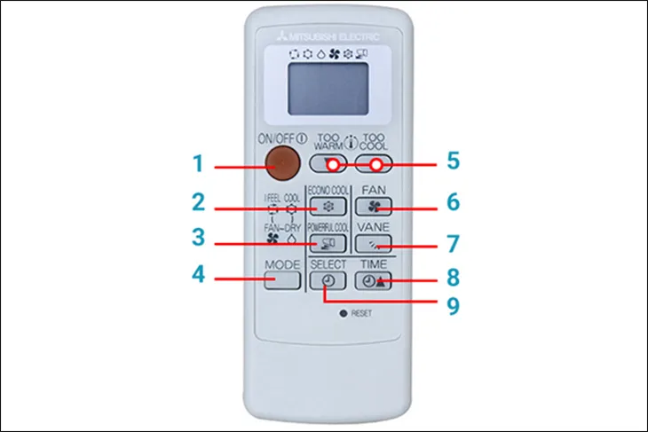 Remote điều khiển máy lạnh Mitsubishi Electric hiển thị tổng quan các nút chức năng chính giúp người dùng thao tác dễ dàng