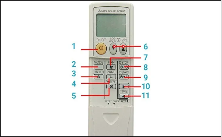 Các nút chức năng trên remote điều hòa Mitsubishi Electric, hướng dẫn cách điều khiển chế độ lạnh