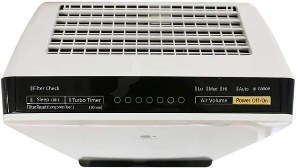 Các phím chức năng của máy lọc không khí Panasonic