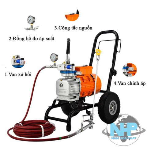 Hướng Dẫn Chi Tiết: Cách Sử Dụng Máy Phun Sơn Đạt Hiệu Quả Tối Ưu