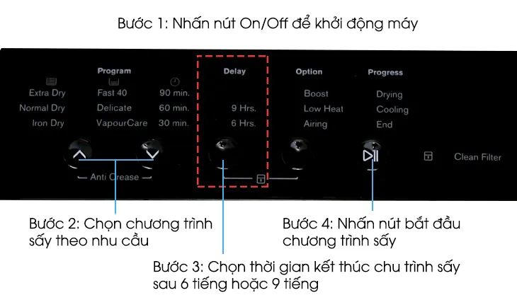 Nút Delay trên bảng điều khiển máy sấy Electrolux EDV7552