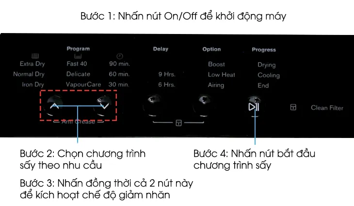 Đèn báo chức năng chống nhăn trên máy sấy Electrolux EDV7552
