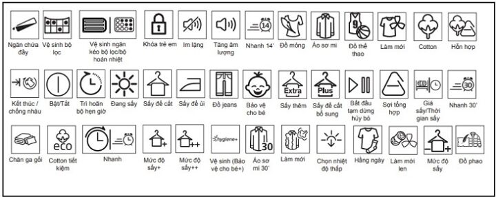 Cách Sử Dụng Máy Sấy Quần Áo Beko Hiệu Quả và Bền Bỉ Cách Sử Dụng Máy Sấy Quần Áo Beko Hiệu Quả và Bền Bỉ