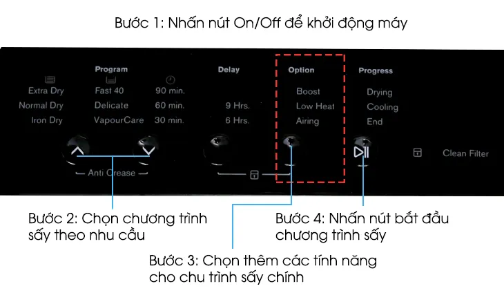 Nút Option trên bảng điều khiển máy sấy Electrolux EDS7552, cho phép tùy chọn các chế độ sấy