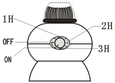 Núm điều khiển thời gian của máy sấy quần áo Sunhouse