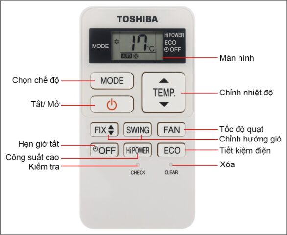 Cách Sử Dụng Máy Lạnh Toshiba Inverter Hiệu Quả Nhất Từ A-Z Cách Sử Dụng Máy Lạnh Toshiba Inverter Hiệu Quả Nhất Từ A-Z