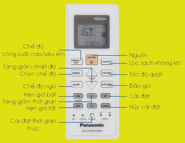 Cách Sử Dụng Remote Máy Lạnh Panasonic Inverter Hiệu Quả Và Toàn Diện