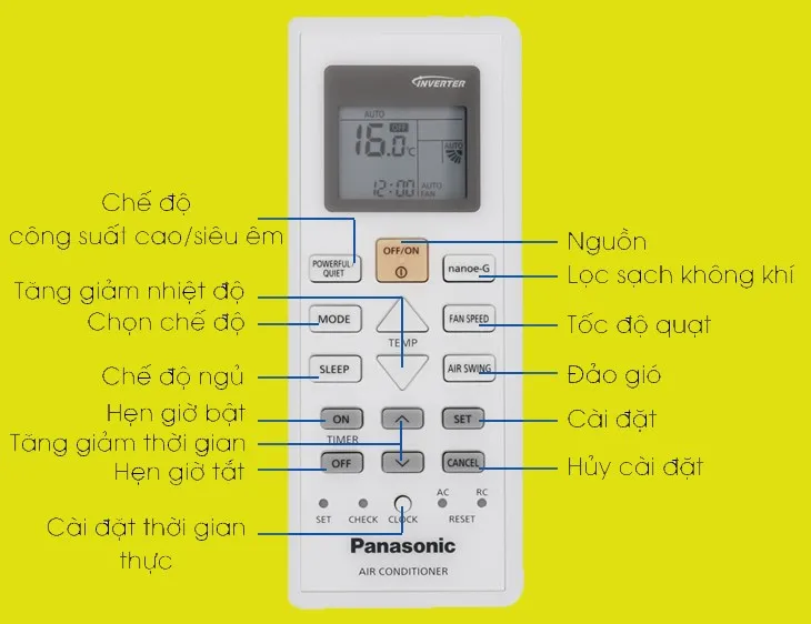 Tổng quan các nút chức năng trên remote điều khiển máy lạnh Panasonic giúp người dùng dễ dàng thao tác