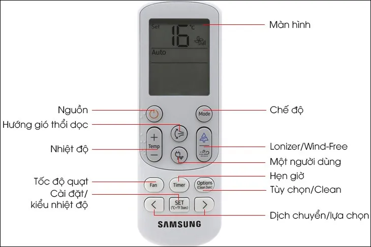 Bảng điều khiển remote máy lạnh Samsung với các nút chức năng chính giúp cách chiỉnh chế độ lạnh của máy lạnh samsung