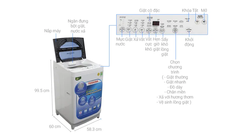 Đa dạng các chế độ giặt tích hợp trên máy giặt Toshiba AW-A800SV, tối ưu cho từng loại vải và mức độ bẩn