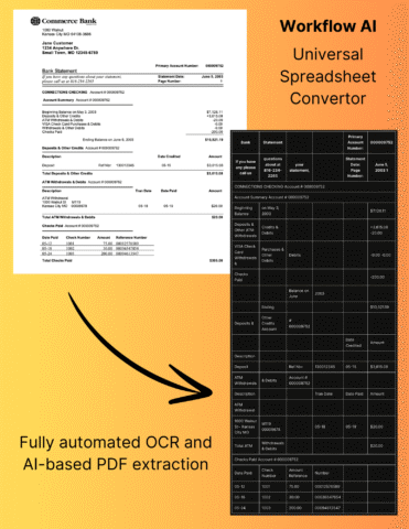 Hướng Dẫn Chi Tiết Cách Sử Dụng Excel Trên Máy Tính Bảng Hướng Dẫn Chi Tiết Cách Sử Dụng Excel Trên Máy Tính Bảng