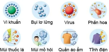 Công nghệ Ion Plasma trên máy lọc không khí Sharp KC-G50 loại bỏ các tác nhân gây hại.