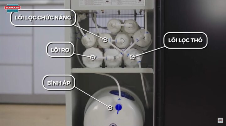Cách Lắp Đặt Máy Lọc Nước Sunhouse Đơn Giản Tại Nhà