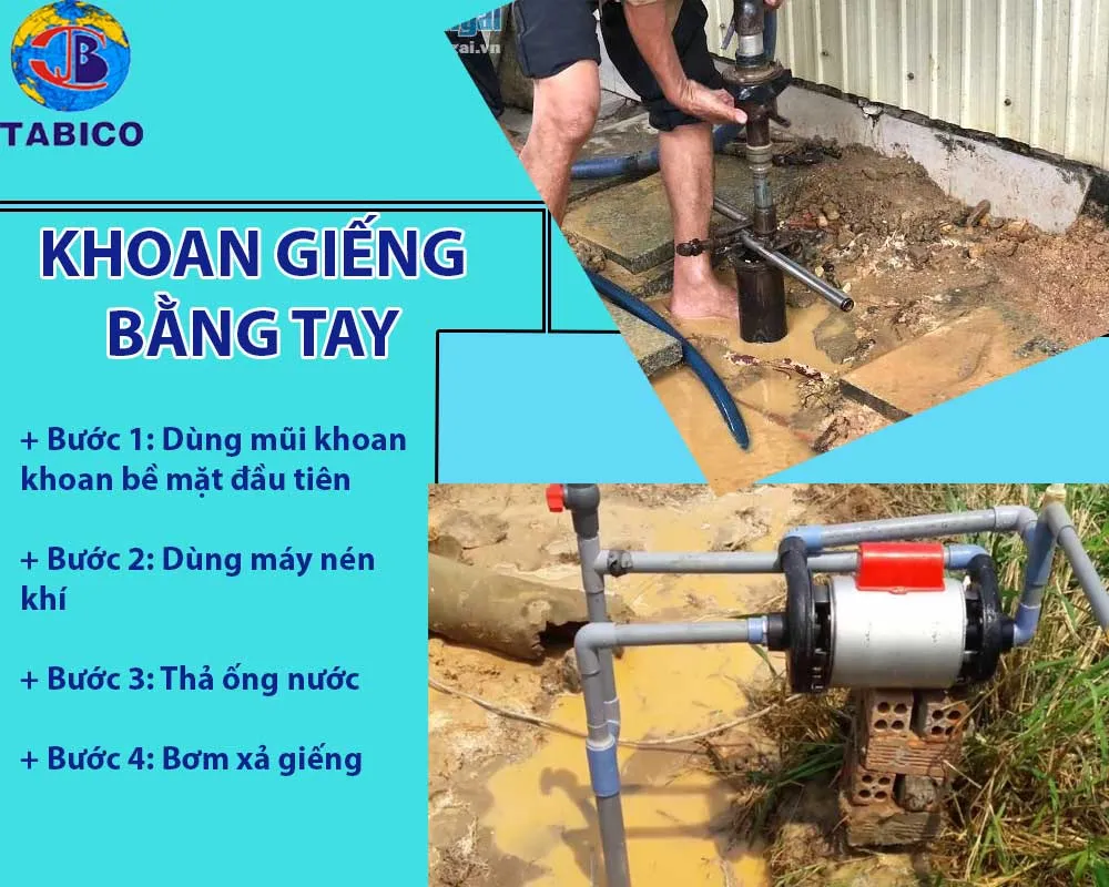 Thiết bị và dụng cụ hỗ trợ trong cách khoan giếng bằng tay, bao gồm mũi khoan và cần khoan, giúp tiếp cận mạch nước ngầm.
