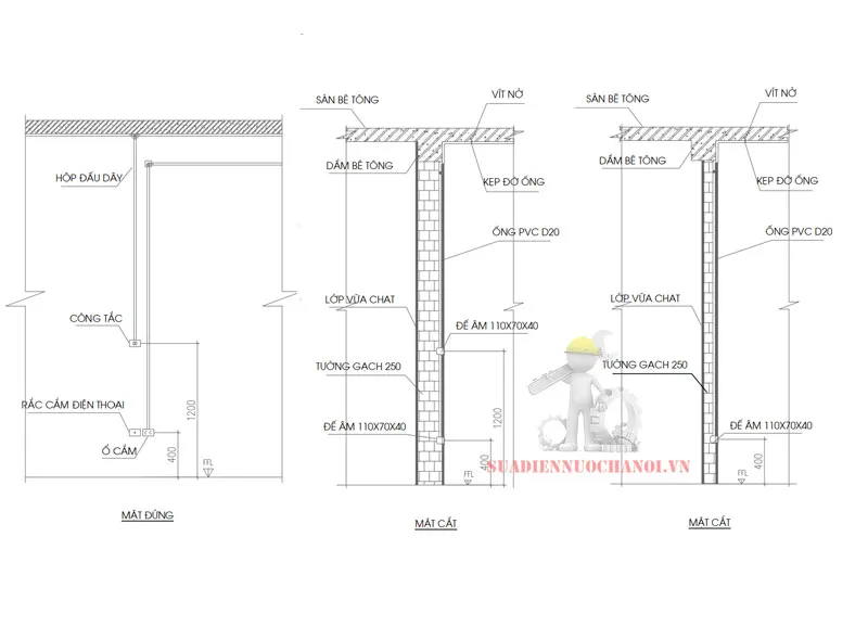 Sơ đồ nguyên tắc thiết kế và đi dây điện âm tường tiêu chuẩn giúp tránh rủi ro khi khoan