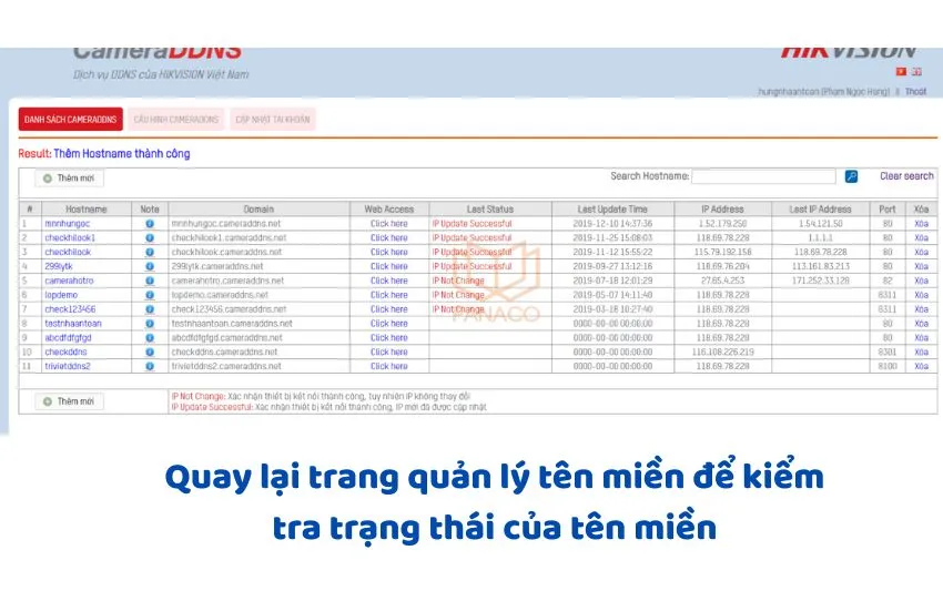 Danh sách tên miền CameraDDNS.net đã tạo