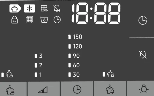 Biểu tượng màn hình LED hiển thị trạng thái và chức năng của máy sấy Samsung.