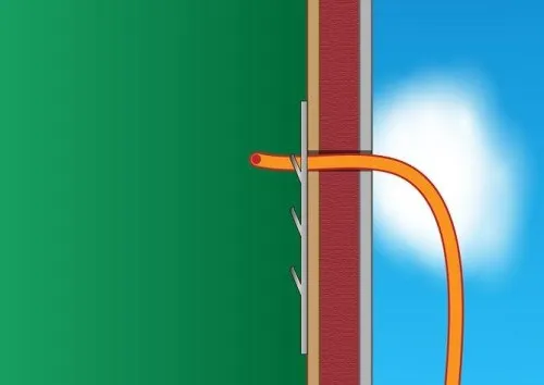 Kỹ Thuật Lắp Máy Lạnh Trong Phòng Ngủ: Lắp đặt các đường ống kết nối