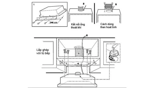 Quy trình lắp đặt máy hút mùi Canzy âm tủ vào hốc bếp chuyên nghiệp