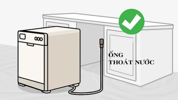 Cách Lắp Đặt Máy Rửa Chén: Hướng Dẫn Toàn Diện Cho Gia Đình Việt Cách Lắp Đặt Máy Rửa Chén: Hướng Dẫn Toàn Diện Cho Gia Đình Việt