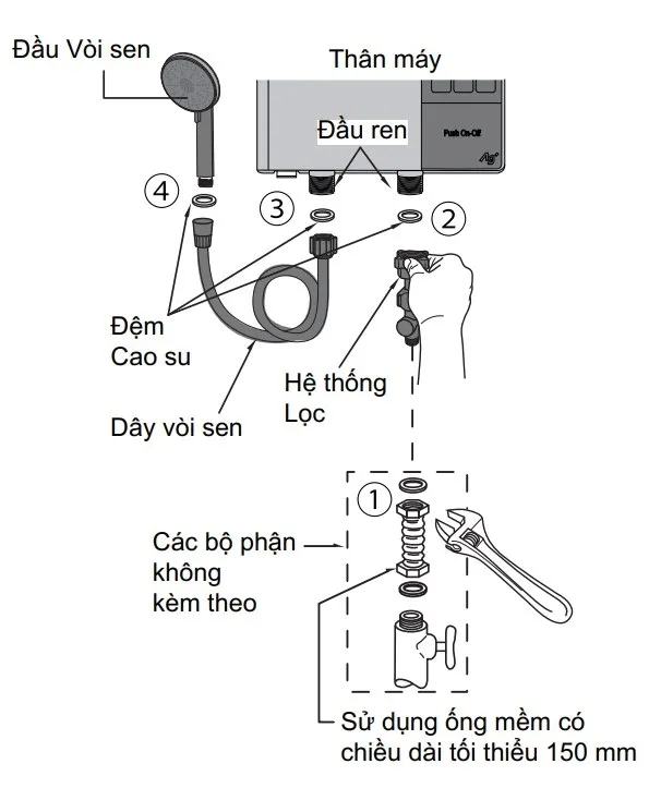 Hướng dẫn lắp đặt ống dẫn nước và hệ thống lọc cho máy nước nóng Panasonic