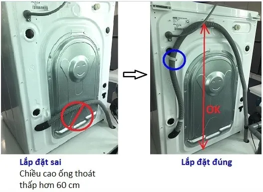 Kỹ thuật cố định ống xả nước máy giặt chắc chắn để tránh rung lắc và gấp khúc