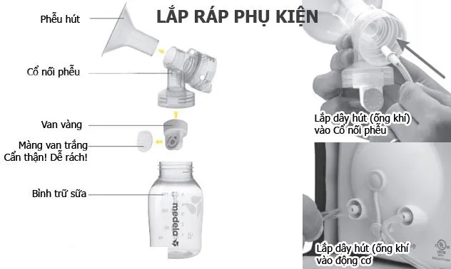 Hình ảnh chi tiết các phụ kiện và bước lắp ráp máy hút sữa Medela Pump In Style Advanced