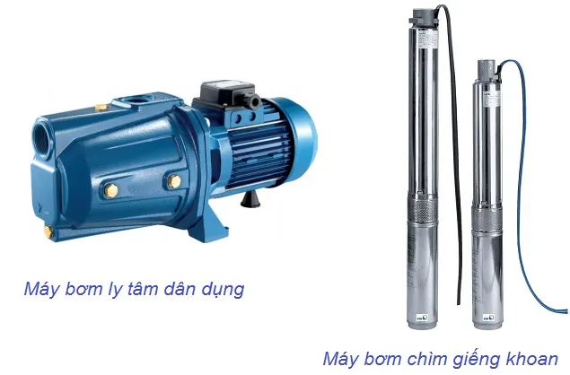 Hai loại máy bơm nước phổ biến cho giếng khoan – bơm ly tâm trục ngang và bơm chìm – minh họa các lựa chọn khi tìm hiểu Cách chọn máy bơm giếng khoan.
