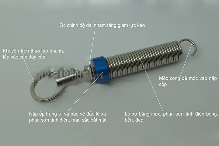 Sơ đồ cấu tạo chi tiết lò xo nâng cốp tự động với các bộ phận chính