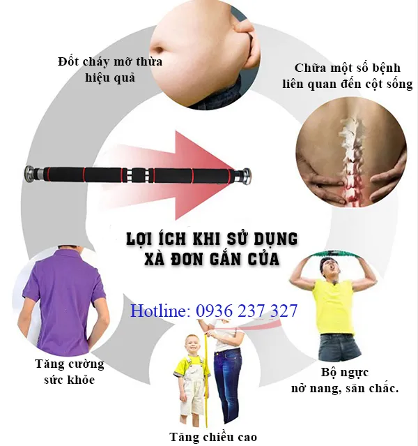 Lợi ích sức khỏe từ xà đơn treo tường không cần bắt vít