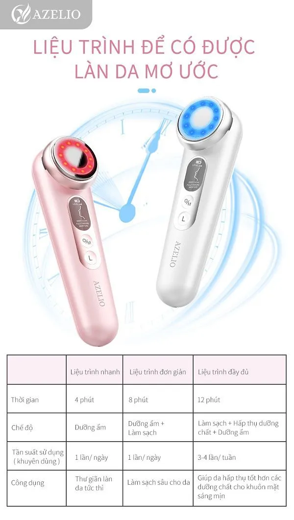 Liệu trình sử dụng máy massage mắt