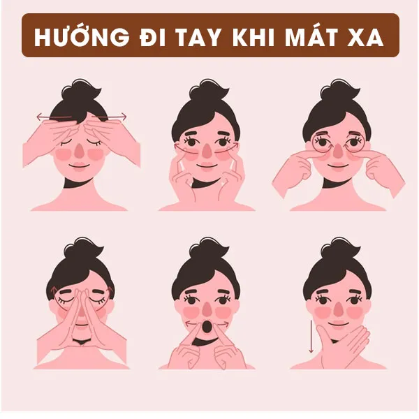 Hướng dẫn cách sử dụng máy rửa mặt cầm tay đúng chiều nâng cơ mặt, chống chảy xệ