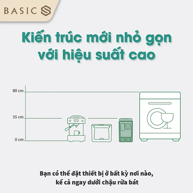Hướng Dẫn Chi Tiết Cách Lắp Máy Bơm Tăng Áp Mini An Toàn Và Hiệu Quả