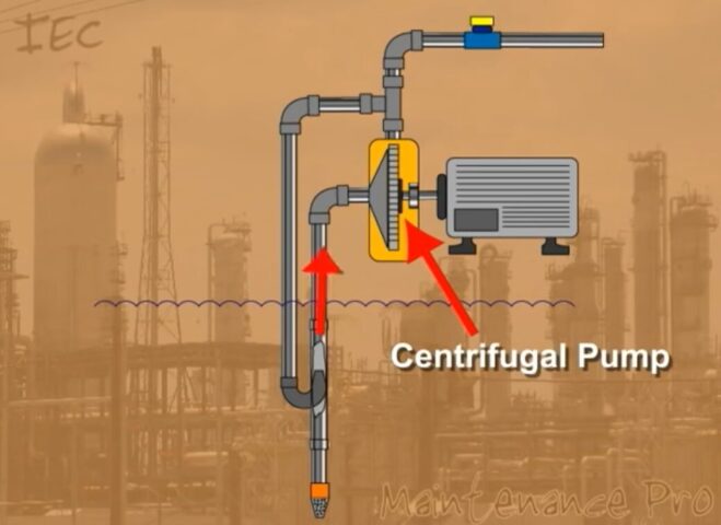 Cách Lắp Máy Bơm Nước 2 Họng Chuẩn Kỹ Thuật, Tối Ưu Hiệu Quả Cách Lắp Máy Bơm Nước 2 Họng Chuẩn Kỹ Thuật, Tối Ưu Hiệu Quả