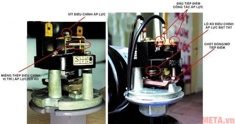 Sơ đồ cấu tạo chi tiết vít điều chỉnh áp lực trong máy bơm tăng áp, hỗ trợ cách sửa máy bơm tăng áp kêu tạch tạch