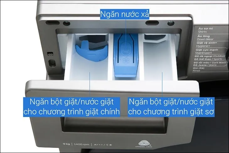 Khay chứa bột giặt và nước xả vải của máy giặt Beko 8kg với các ngăn riêng biệt được đánh dấu rõ ràng