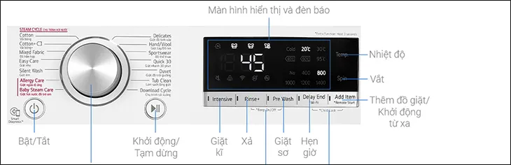 Quy trình 4 bước giặt quần áo cơ bản trên máy giặt LG cửa ngang