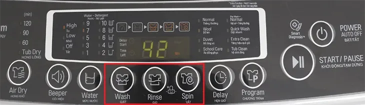 Các tùy chọn giũ, vắt và giặt (RINSE, SPIN, WASH) trên máy giặt LG cửa trước