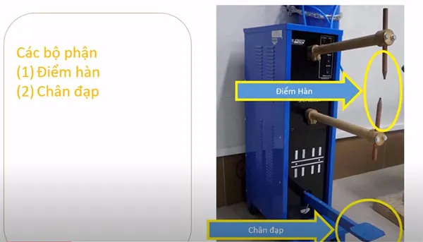 Cấu tạo bên trong và các thành phần điện tử của máy hàn chập