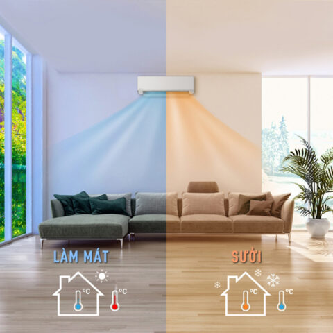 Cách Sử Dụng Máy Điều Hòa 2 Chiều Đúng Chuẩn Và Hiệu Quả