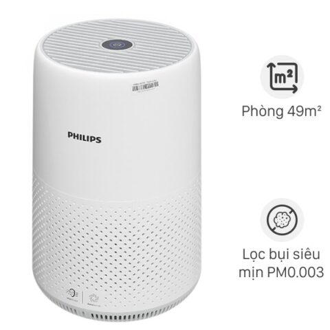 Cách Sử Dụng Máy Lọc Không Khí Philips Hiệu Quả Từ A-Z