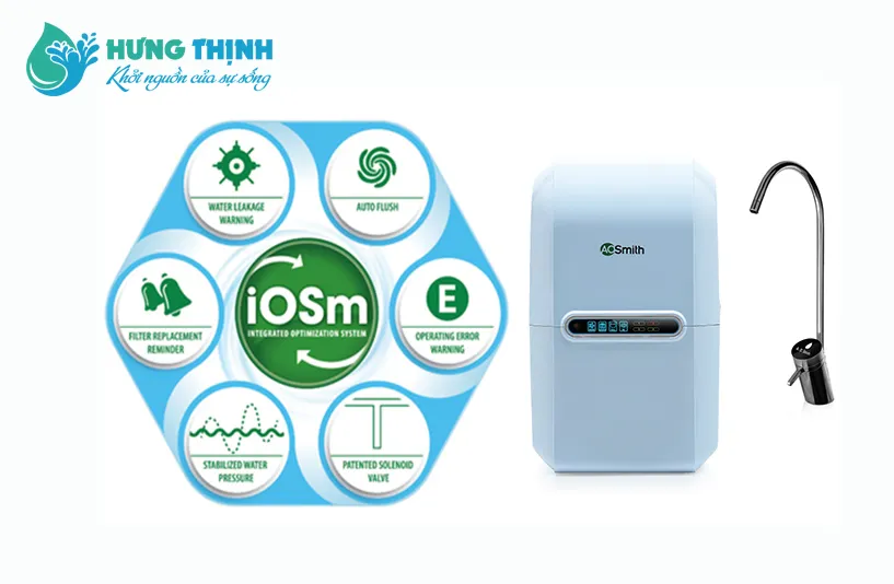 Màn hình hiển thị và vòi điện tử của Máy Lọc Nước AO Smith A2