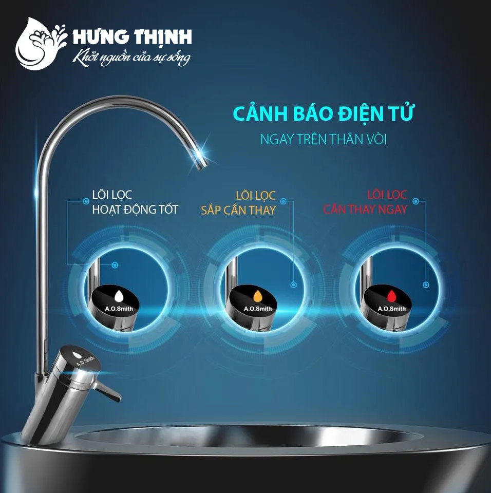 Hệ thống van biến thiên trong máy lọc nước A. O. Smith A2