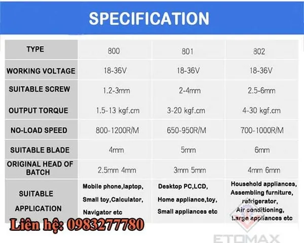 Sơ đồ cấu tạo máy vặn vít cầm tay mini